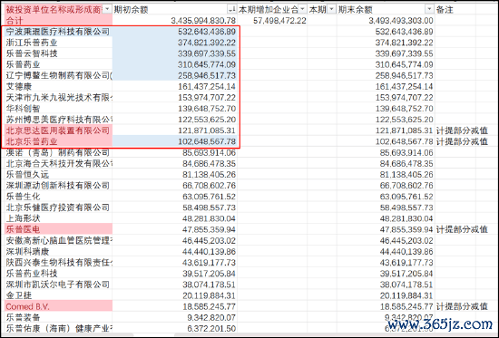 来源:公告