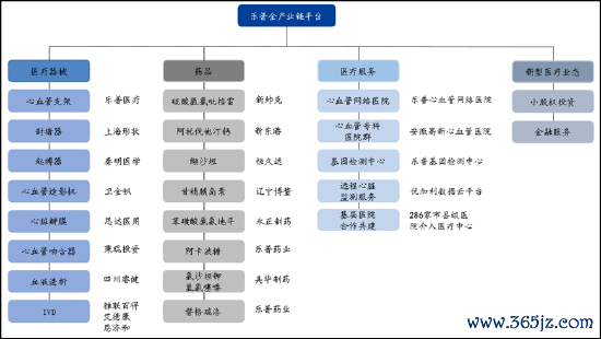 来源:国盛证券