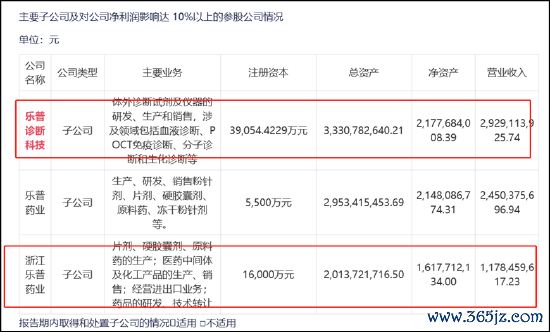来源:公告